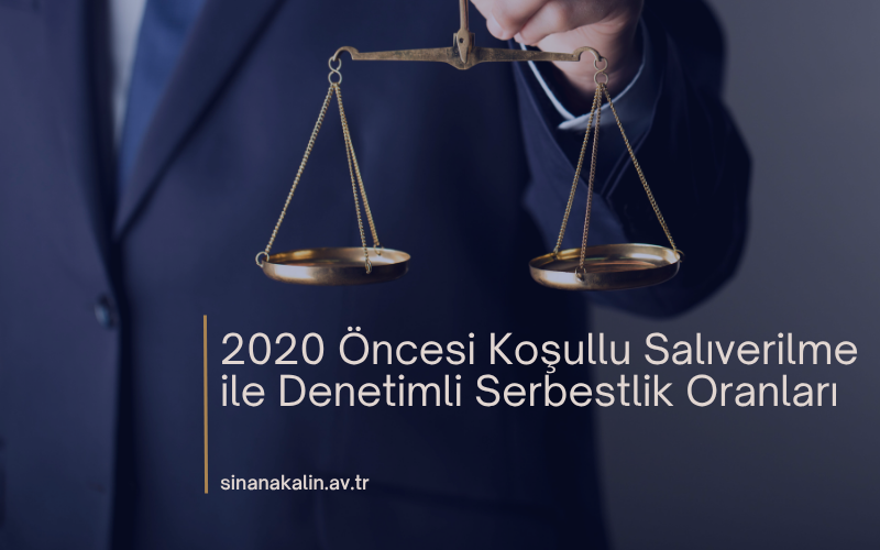 2020 Öncesi Koşullu Salıverilme ile Denetimli Serbestlik Oranları